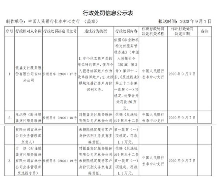 中国的个体工商户算了gdp吗_个体工商户营业执照(2)