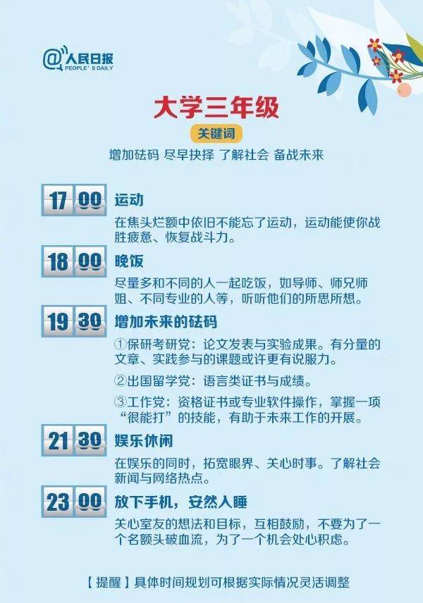 学长|大学四年怎么过？收好这份学长学姐们的“作息表”