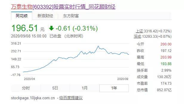 小辣椒|靠卖矿泉水，这个大佬做了半小时的首富
