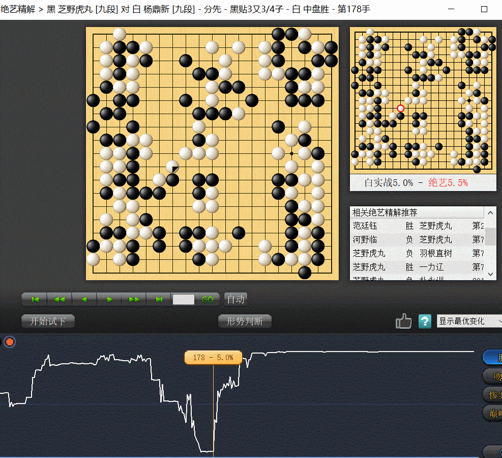 辜梓豪,江维杰,杨鼎新都在惊涛骇浪中逆转井山裕太,村川大介,芝野