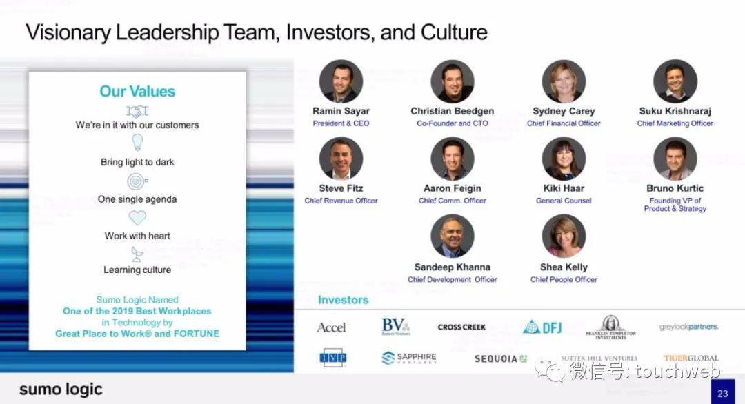 Sumo|日志管理分析平台Sumo Logic最高募资超3亿美元：路演PPT曝光
