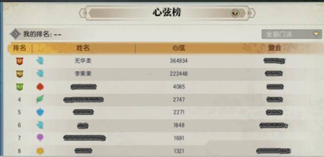 怎么才能上人气榜 030798691ebf41db94cfcd3b5e48ed25.jpeg