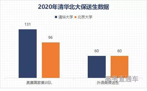 2020新生人口数量公布_我国新生人口数量变化(2)