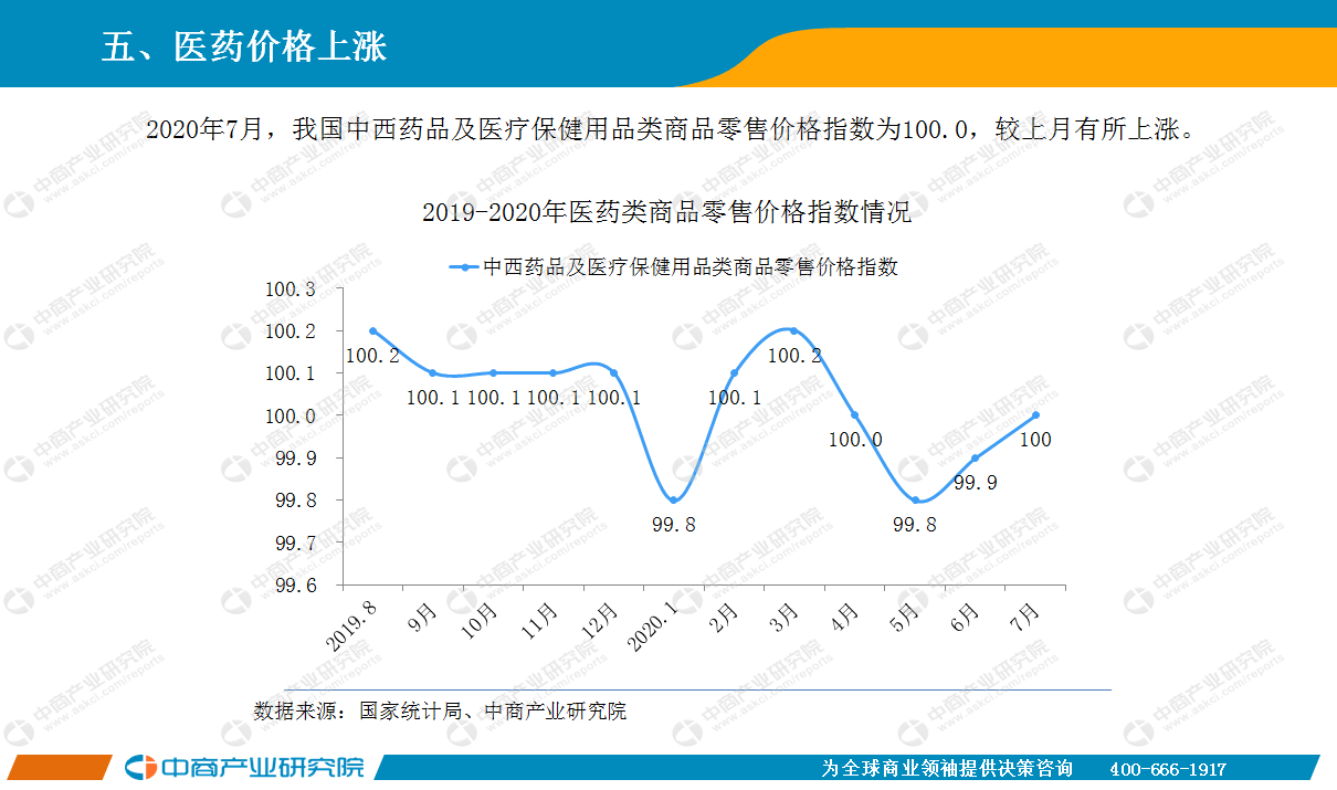 香港2020年5月GDP_2020香港gdp排名图表