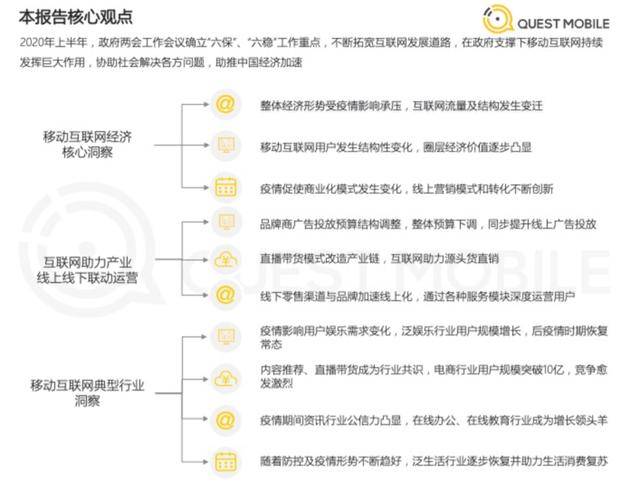 首尔经济圈总量_傅首尔