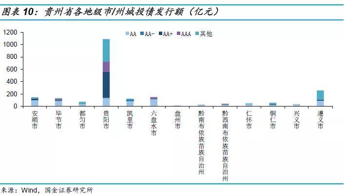 经济总量收入有多少_缅甸夜场收入多少(3)