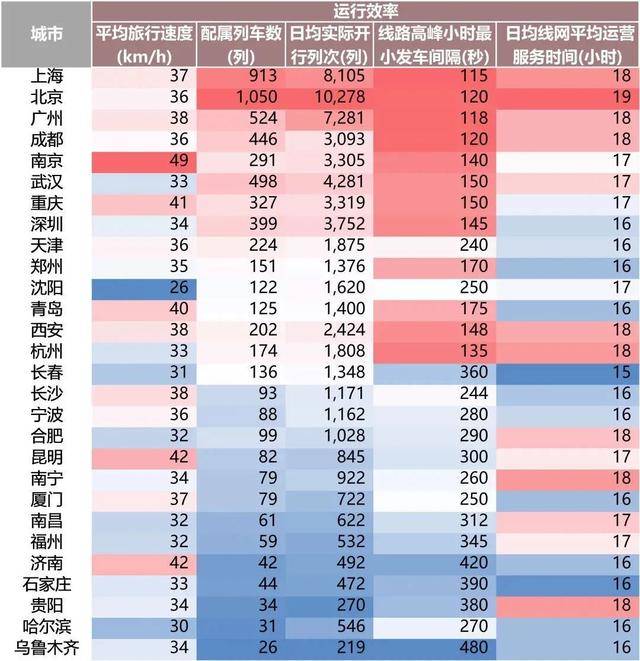 首尔经济圈总量_韩国首尔图片