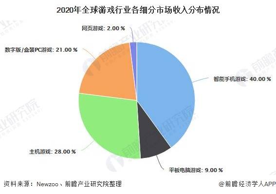 地球总人口超过多少亿_地球还能承载多少人口 如果超过会发生什么(3)