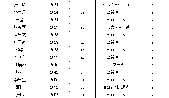 绥化安达2020gdp_科安达2020年前三季度净利9016.24万增长3.85 公司加大研发投入