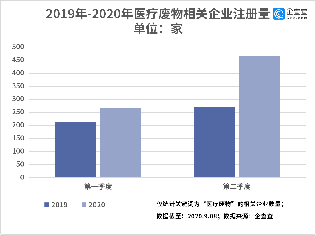 gdp通不过单位根检验怎么处理_GDP的对数通过EVIEWS的单位根检验,图像明明不平稳,检验确实0阶单整