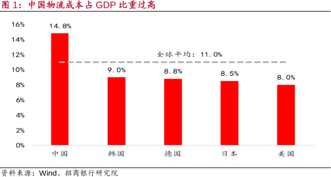 2019 世界gdp_世界gdp排名2019