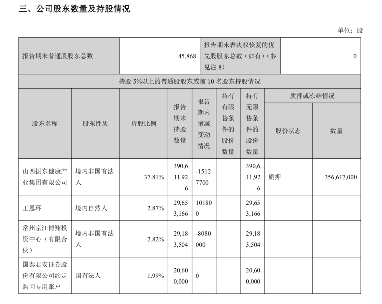 0ead0442ccee4ccdb89f050f9ec25578.png