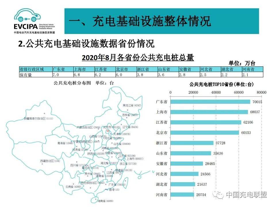 2020吴姓站全国多少人口_利津县多少人口(3)