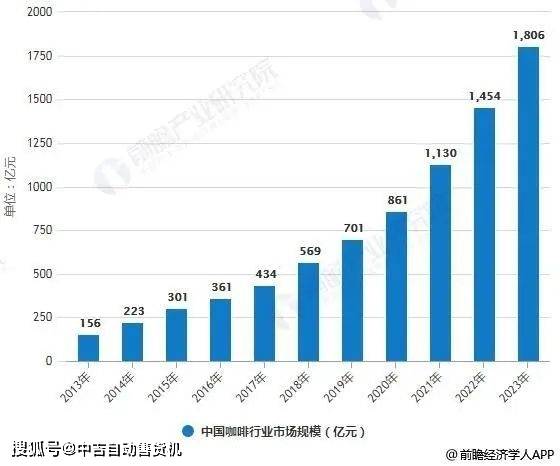 锦州九吉人均消费多少_锦州南站(2)