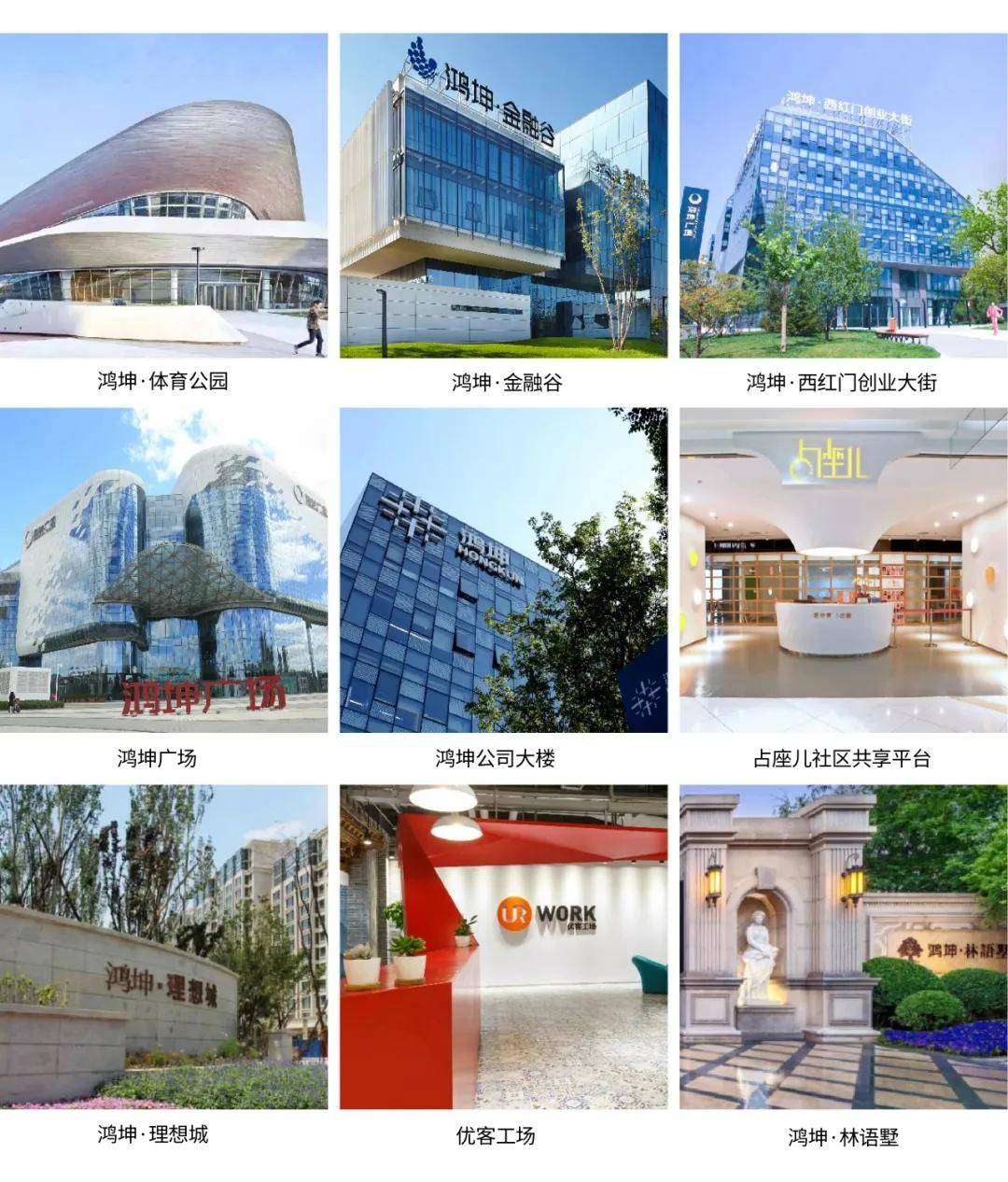 鸿坤地产排名_坤泽地产邢继承