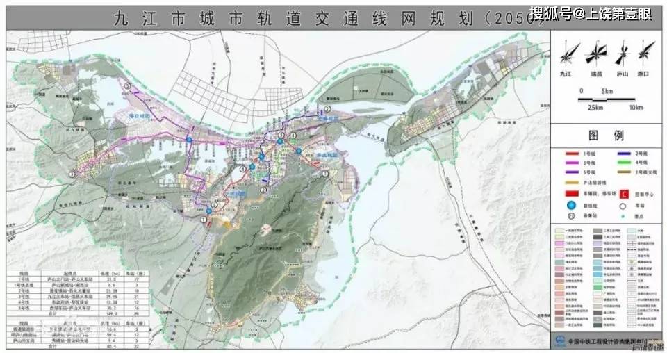 是遗憾,还是实力不够?上饶暂停轻轨建设背后有多少原因 你也许不知道