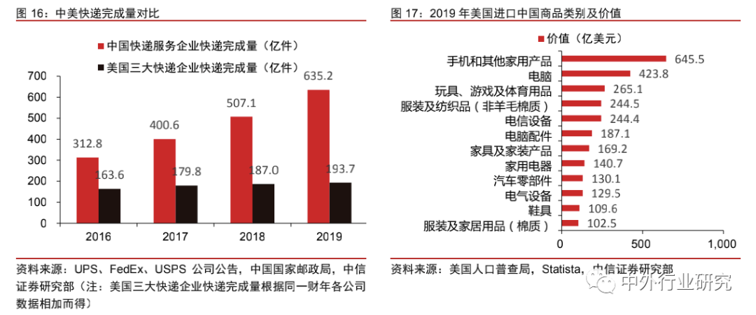 胡鞍钢中国经济总量早已超美_中国地图(3)