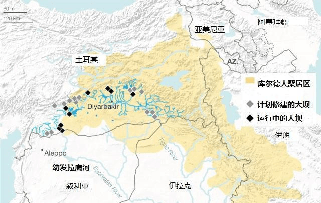 伊朗库尔德人人口_伊朗人口分布图(2)