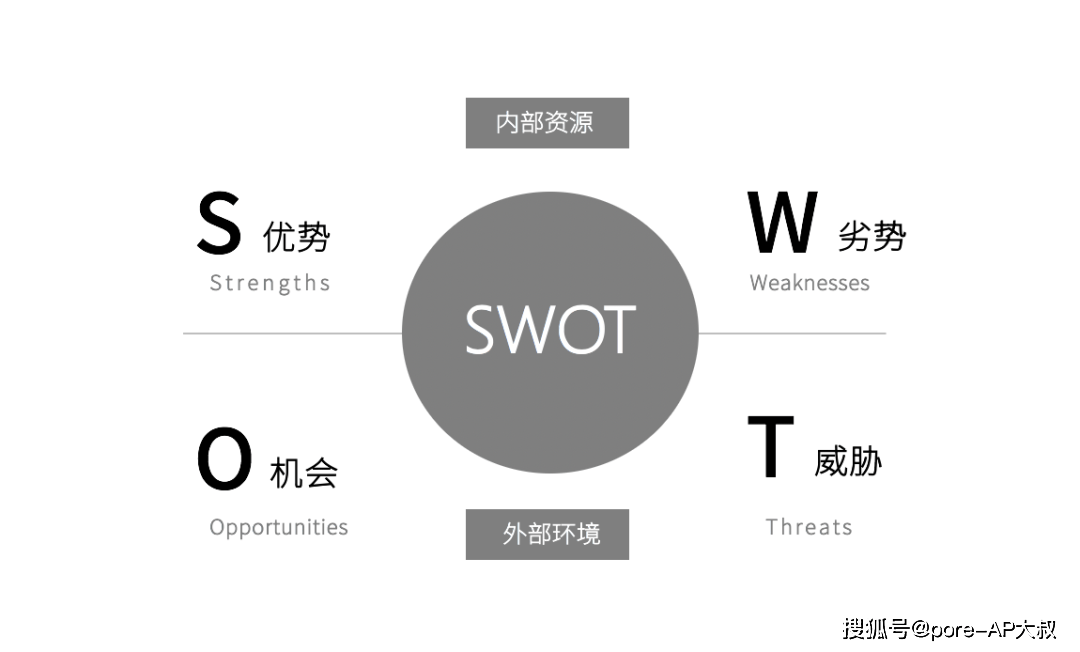 人口劣势_人口普查图片(3)