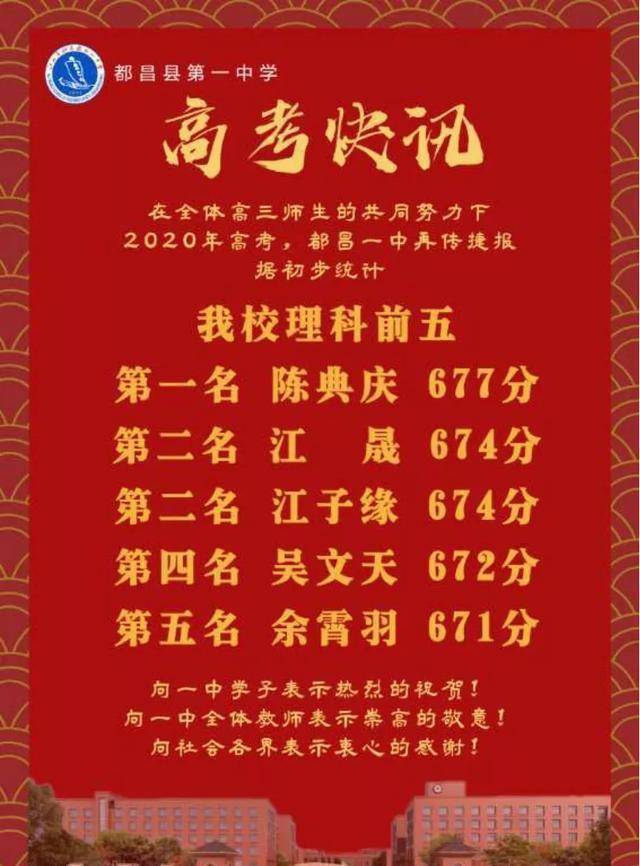 2020年九江三中高考_九江三中一行参加江西省初中名校联盟第33次全体会