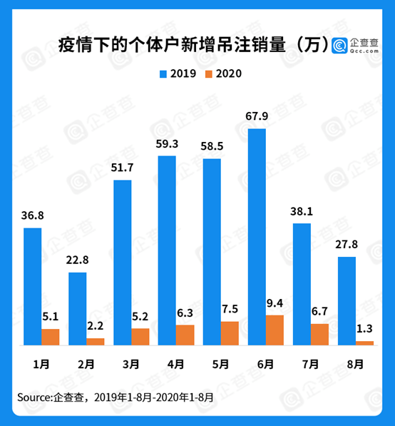 上海每户人口数定水电煤_上海夜景