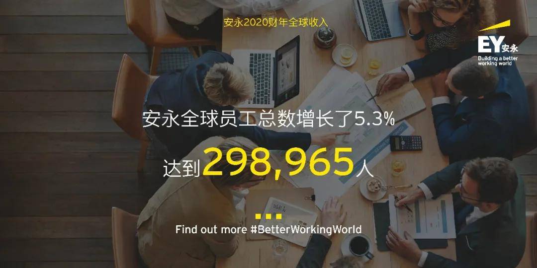 知识科普|安永公布2020财年全球收入372亿美元