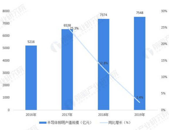 芯片的技术含量高吗 4fe9cae3df4442cfad07568a9c516053.jpeg