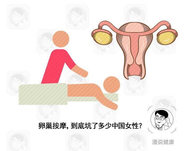 女性|提醒：比起吸烟，糟蹋卵巢的这2件事，每个女性都可能还在做