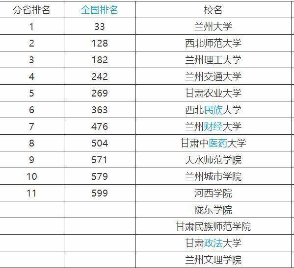 博士点排名_博士点牌匾(2)