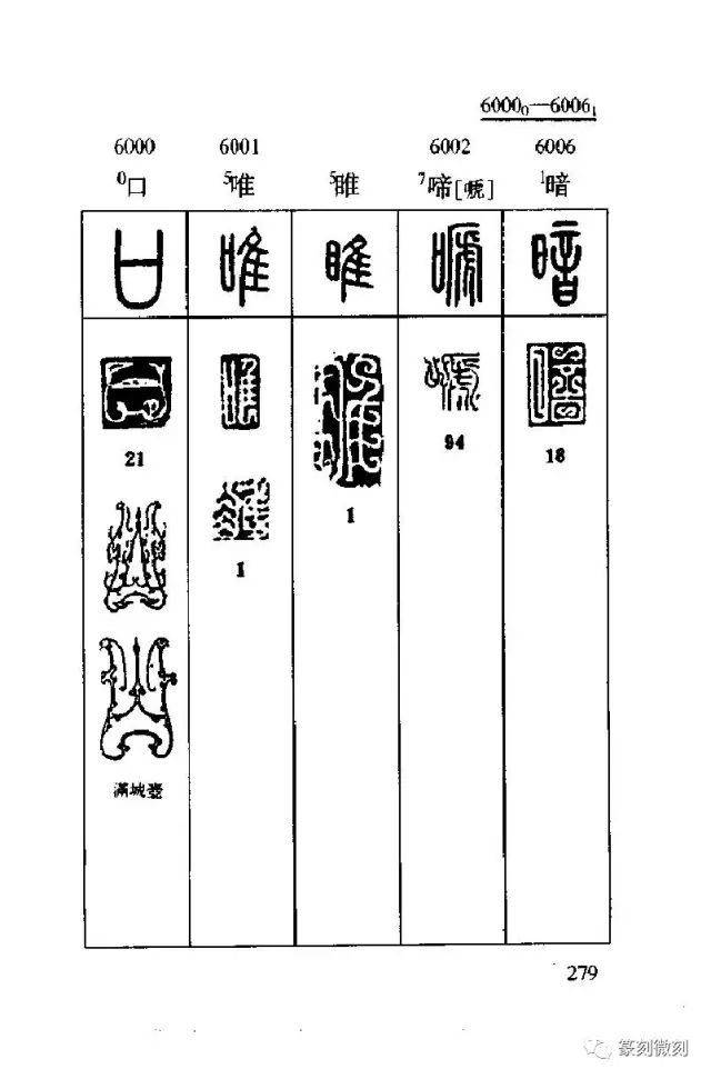 大全| 《鸟虫篆速查字典》 学习篆刻的最好收藏一份备用!