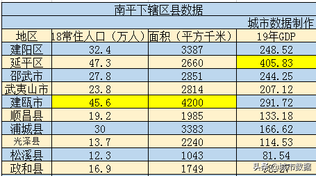 桂林各县经济gdp总量_桂林各县地图