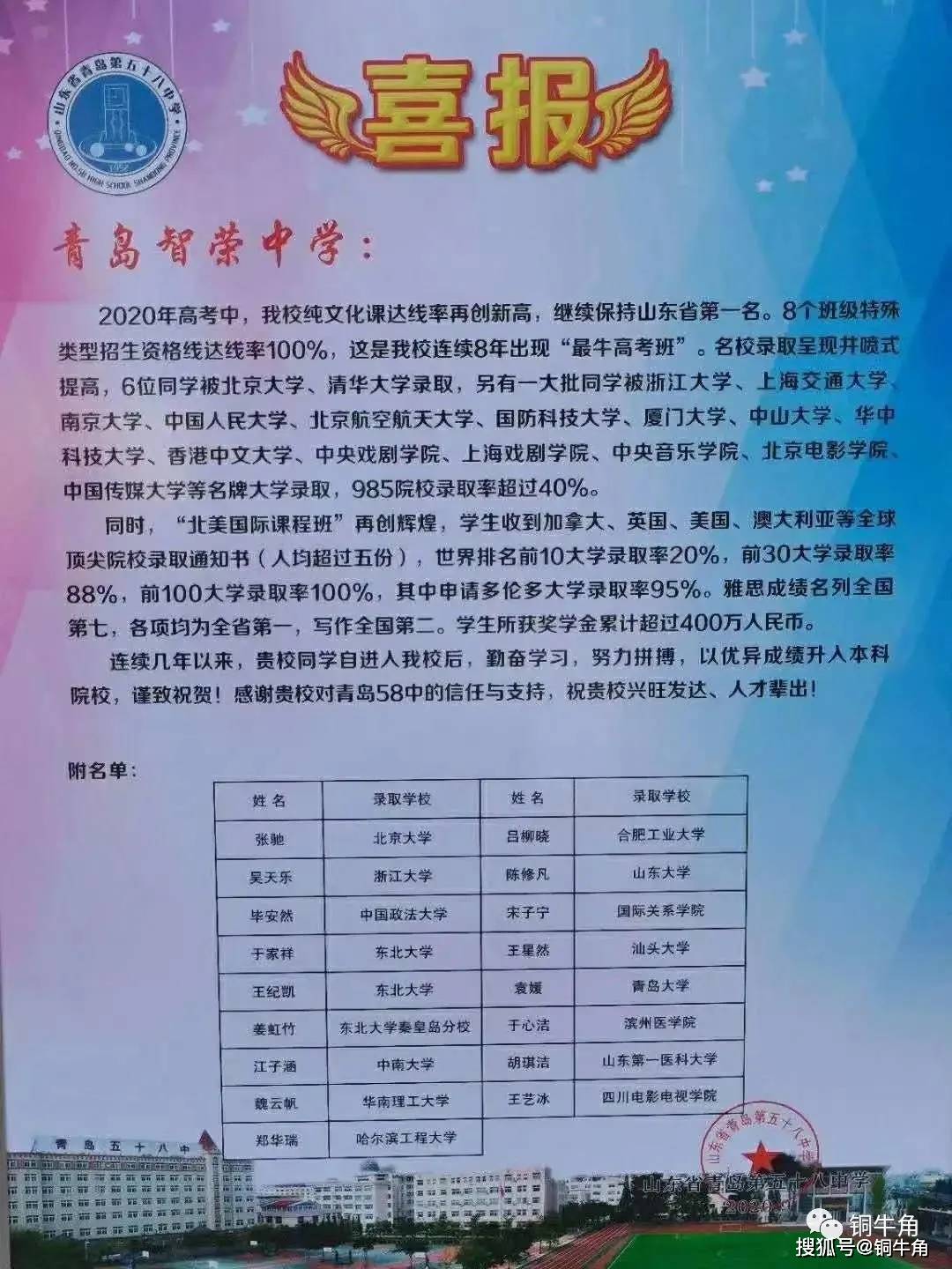 原创58故事更新到9月13号,增加了复旦大学,上海交通大学