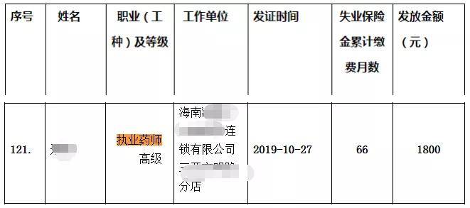 2020年宝鸡人口流失_2020年宝鸡限号区域图(3)