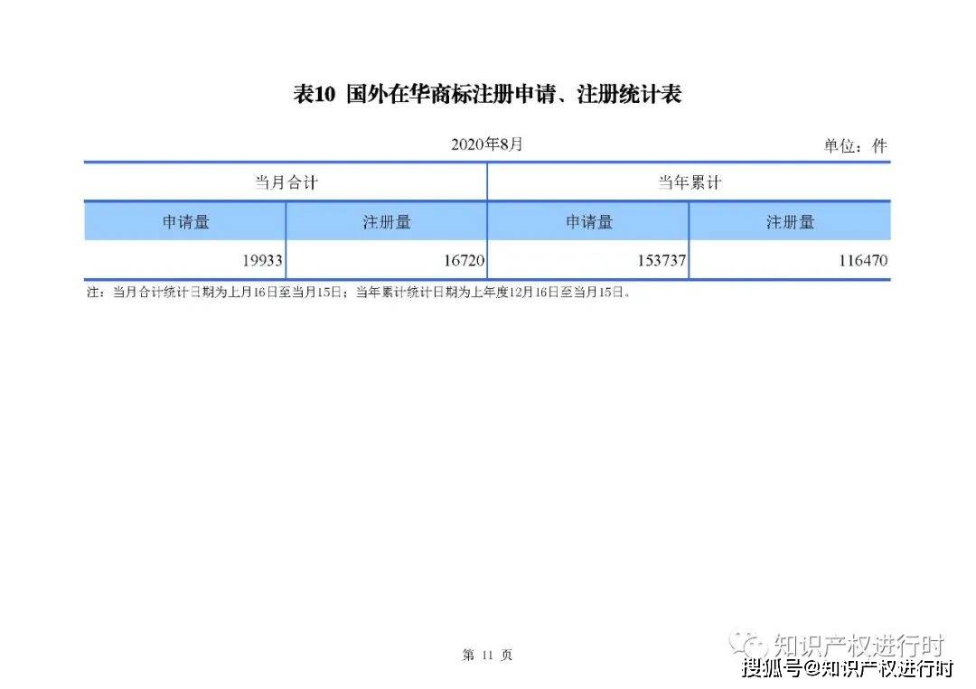 怎样增加发量最快 aa59d8fcdbc94be08919860afb007ad0.jpeg