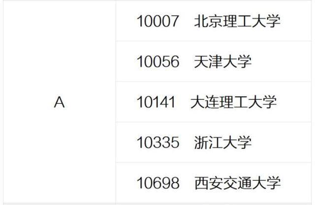 中国农大是什么档次 d9d2e5ea09b545a694976f59a545ce01.jpeg