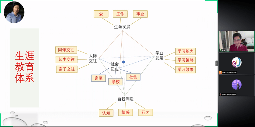 教育|李亦菲：人工智能时代的职业格局与生涯教育｜创新人才培养公益课堂