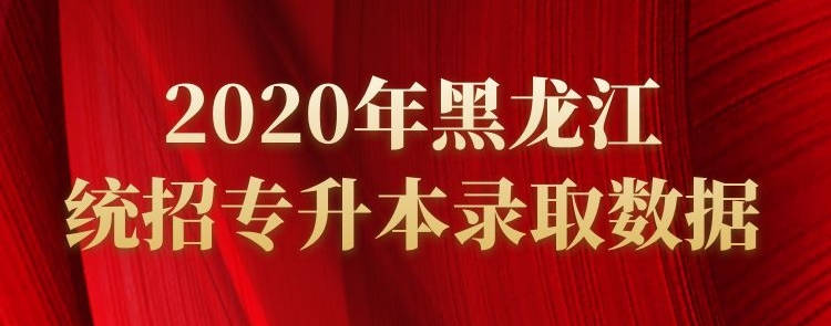 2020年黑龙江省专升_2020年黑龙江省成人专升本、高起本12月1