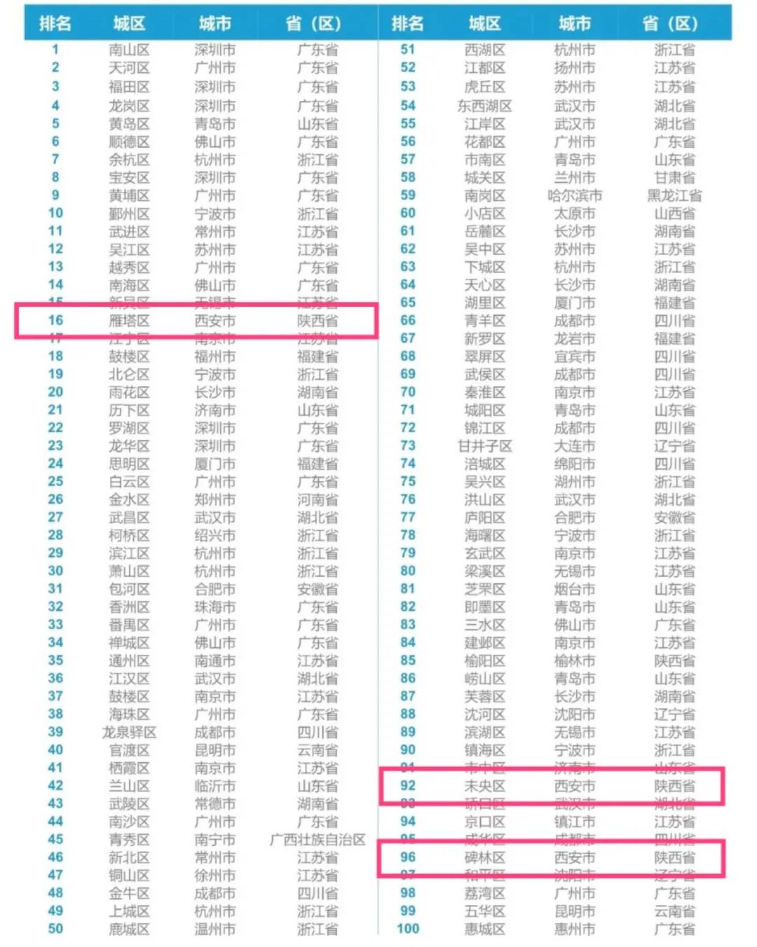 人均生产值_人均国民生产总值