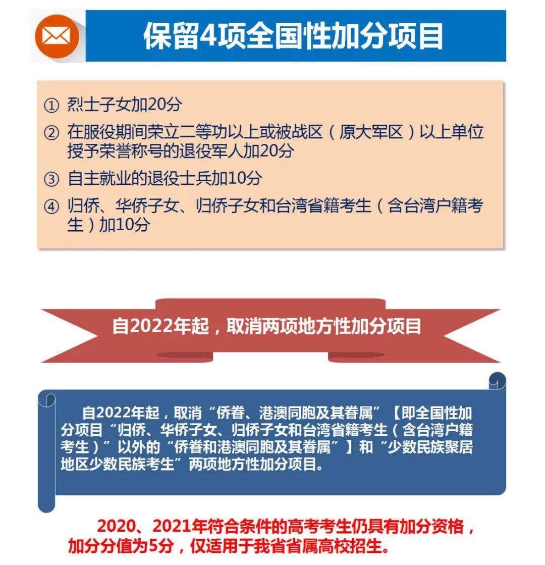 省市|如何轻松备战？2021届考生注意！安徽取消两项加分、8省市新高考落地第一年