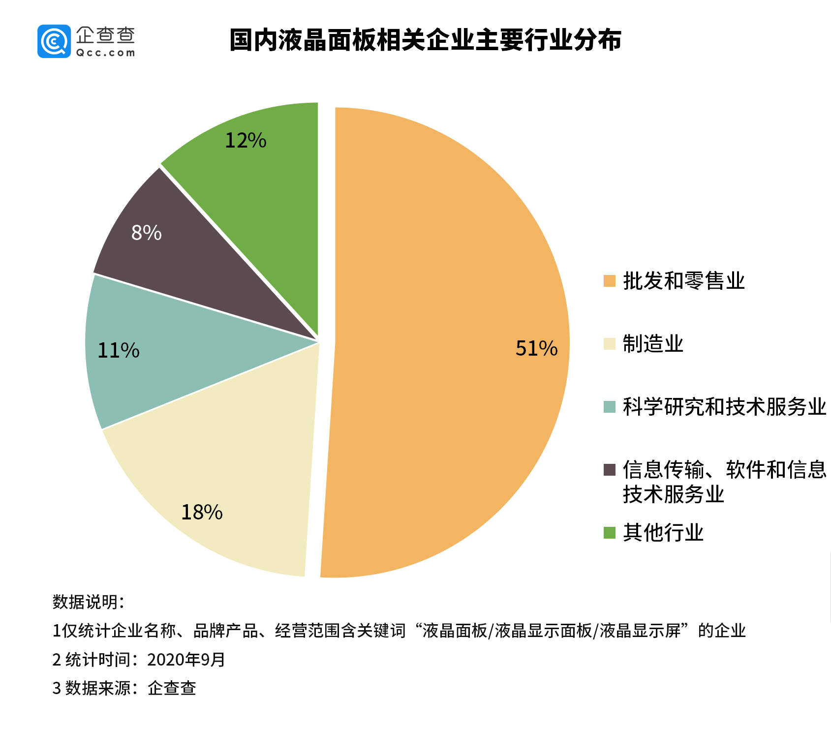 阐述人口 资源与环境三者的关系_人口资源环境的关系图(3)