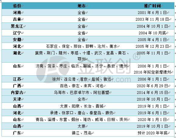 疫情国外2020年中国g_2020年抗击疫情画(3)