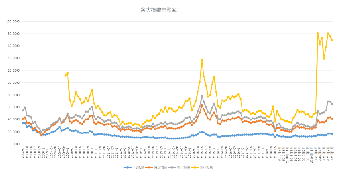 旅游板块大涨 a8014247202247139349e5649ab9999d.png