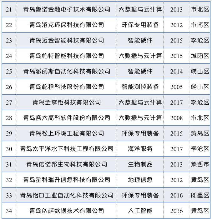 沈阳军工企业不计入gdp吗_中美欧军工行业对比