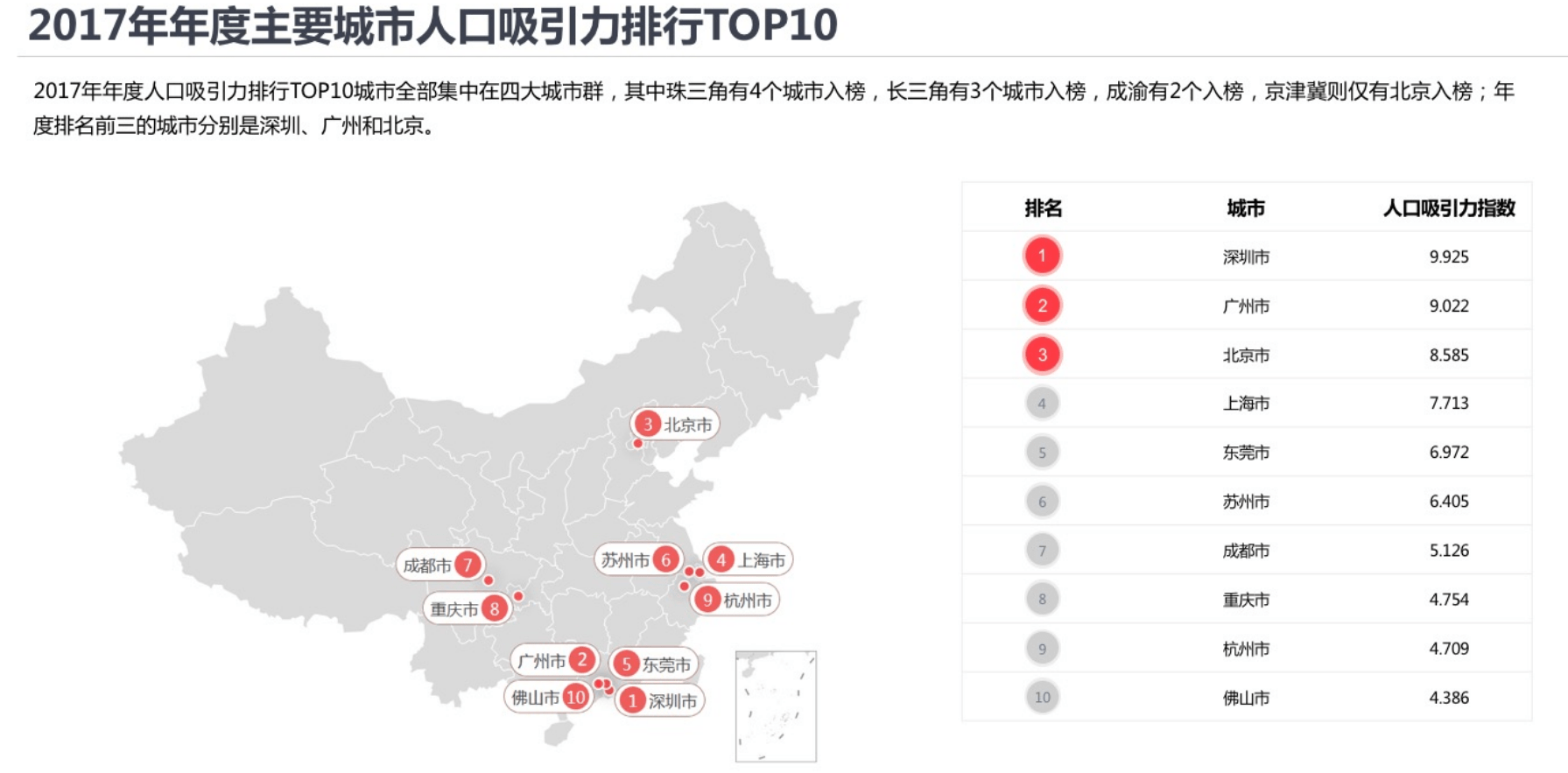 城市人口排名2017_世界城市人口排名2020