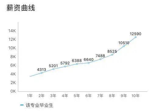 什么腔人口_什么是人口普查(2)