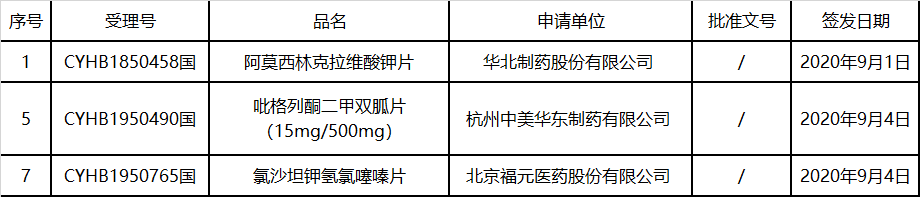 吡格列酮二甲双胍片吡格列酮二甲双胍片是吡格列酮和二甲双胍组成的