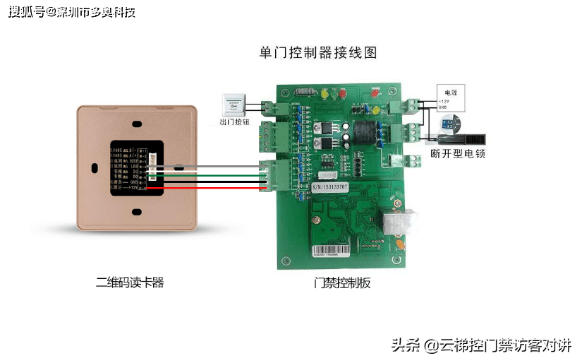 接线图(接第三方门禁控制器示意图) 6.