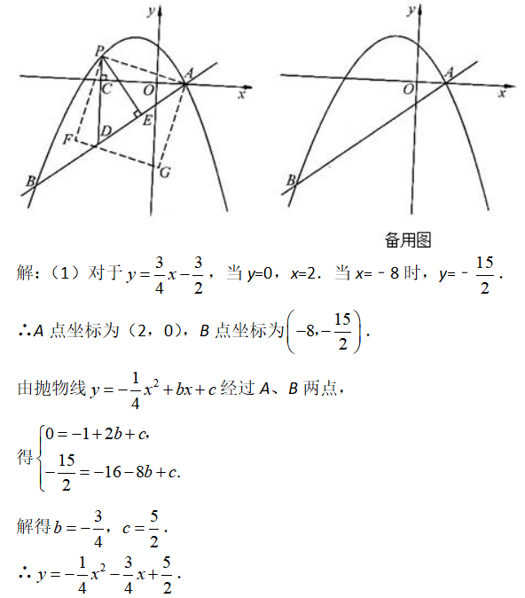 吴国平|吴国平：压轴题不可怕，就怕你不够努力