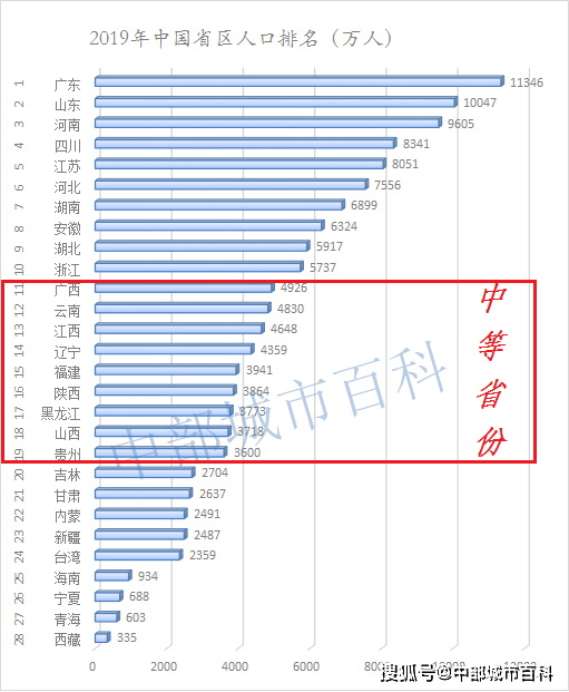 石炉人口上限_石炉 Steam新演示公布 MC风格另有独特玩法(3)