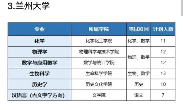 冷门专业怎么理解 73c18448b9994e21b40b2cf5d8f44b2f.jpeg